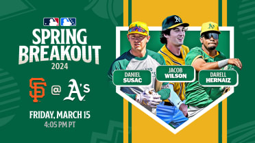 Here's the Athletics' Spring Breakout roster