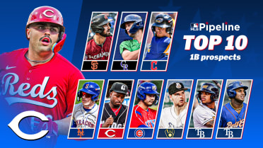 Here are the Top 10 first base prospects for 2026