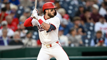 Checking in on some of the Nats' young talents: Crews, Wood, Sykora