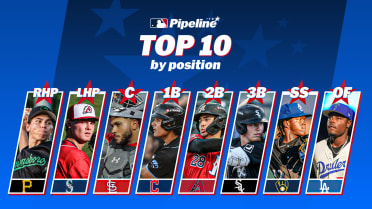 Here are the current top prospects at each position