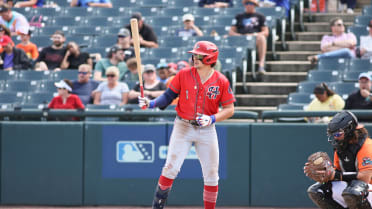 These future Nationals stars tore up the Minors in 2025