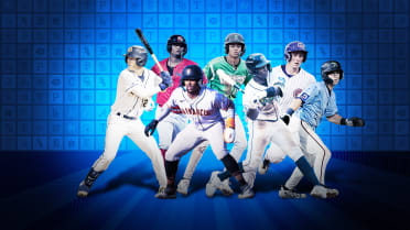 Predicting each organization's top prospect in 2028
