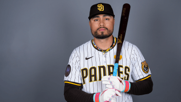 Which Padres prospects could make it to the Majors this season?