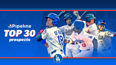 Where will Dodgers' Top 30 prospects be to start the season?