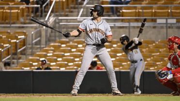 These Giants prospects have stood out to start the season