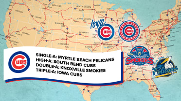 Explore the Cubs' Minor League ballparks