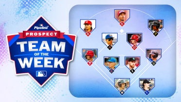 MiLB's home run leader headlines latest Prospect Team of the Week