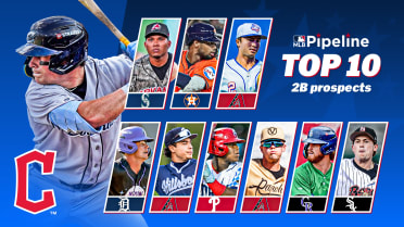 Here are the Top 10 second base prospects for 2026