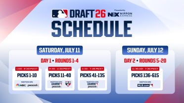 2026 Draft starts today! Here's what you need to know