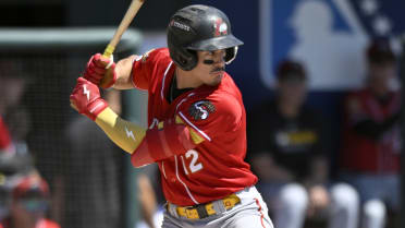 Baseball’s No. 1 prospect has reported to camp and is already hitting moonshots (and maybe cars)