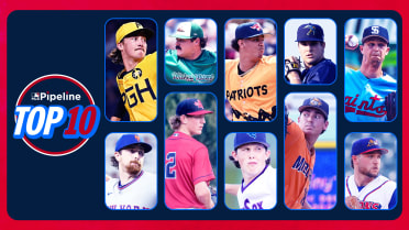 10 farm systems with the best pitching prospects