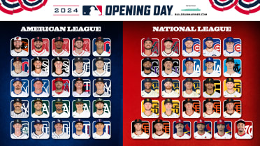 Here's every ranked prospect on '24 Opening Day rosters