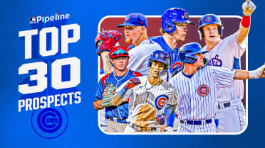 Here's where the Cubs' Top 30 prospects are starting the season