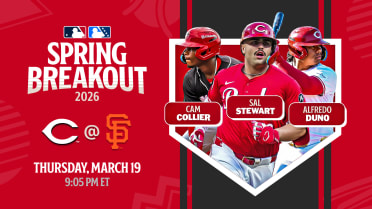 Here's the Reds' player pool for their Spring Breakout game