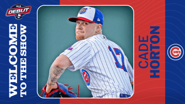 What to expect from Cubs top pitching prospect Horton in the bigs