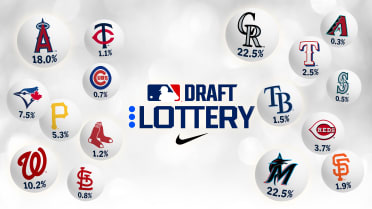 Draft Lottery: Watch live at 5:30 pm ET on MLB Network