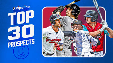 Where the Guardians' Top 30 prospects are starting the season
