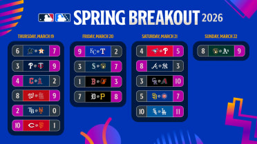 Spring Breakout: Complete results, recaps, box scores