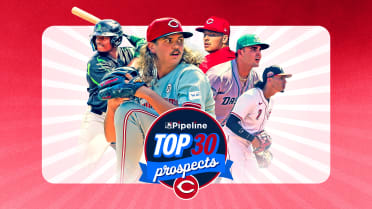 Here are the Reds' 2025 Top 30 prospects