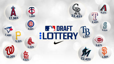 Draft Lottery: Watch live at 5:30 pm ET on MLB Network