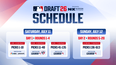 2026 Draft starts tomorrow! Here's what you need to know