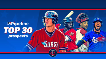 Here are the Twins' 2026 Top 30 prospects