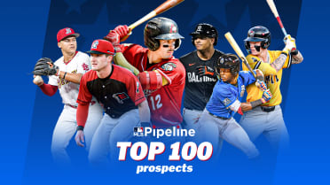 Comparing the industry's 2026 Top 100 Prospects lists