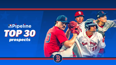 Here's where Red Sox Top 30 prospects are slated to start season