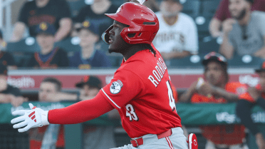 Call him Mr. Milestone: Reds' No. 5 prospect joins Hall of Fame company with rare feat
