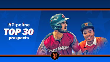 Where will Giants' Top 30 prospects be to start the season?