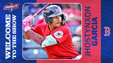 What to expect from Red Sox prospect Garcia -- aka 'The Password' -- in The Show