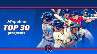 Here's where Guardians Top 30 Prospects will start season