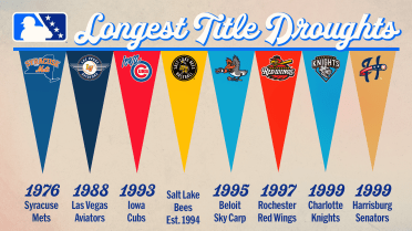 Is this the year? These MiLB clubs haven't won a title this century