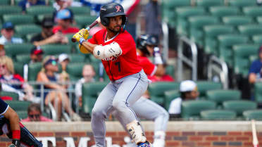 See scouting reports on all 7 of Nats' new prospects