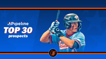 Here's where all of the O's Top 30 prospects will begin 2026 season