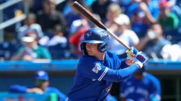 Here are Blue Jays prospects who are standing out at each level