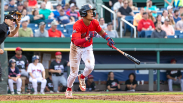 Is this Red Sox prospect the hottest hitter in the Minors?