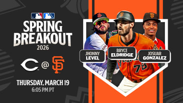 Here's the Giants' player pool for their Spring Breakout game