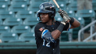MLB's No. 1 prospect celebrates Futures Game nod with 4-hit outing at Double-A
