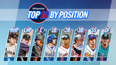 These are MLBs No. 1 prospects at each position