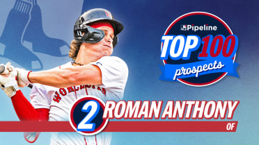 Anthony (No. 2) leads contingent of 4 Red Sox Top 100 Prospects