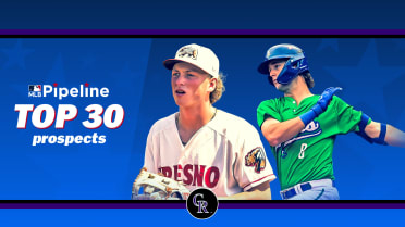 Where will Rockies Top 30 Prospects be to start the season?