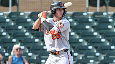 Tooled-up O's prospect Honeycutt using Arizona Fall League as proving ground