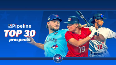 Where will Blue Jays' Top 30 prospects be to start the season?