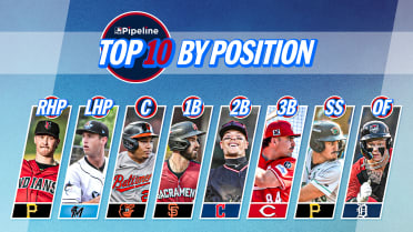 Here are the top 10 prospects at each position