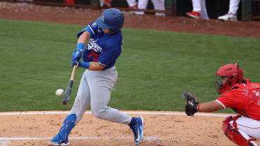 Catching up with Dodgers' new Top 10 prospects