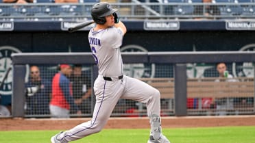 Young Rockies prospects to keep an eye on in 2026
