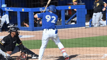 No. 10 prospect Piñango called up; Lukes (hamstring) lands on IL