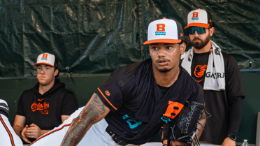 Is this the best rotation in the Minor Leagues?