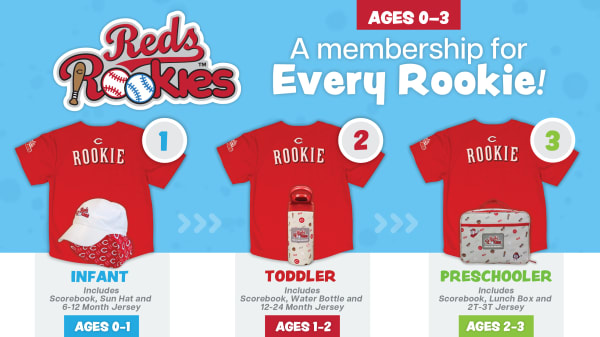 Reds Rookies - a membership for every rookie ages 0 through 3! Become a member today.